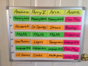 Homeschool Class Work Chart